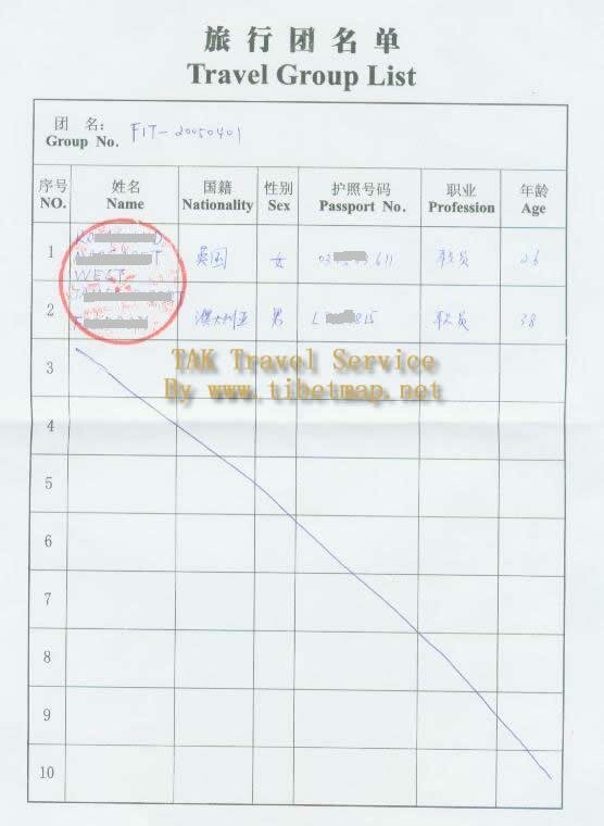 name list to tour tibet